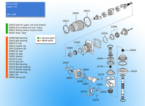 Ball bearing upper unit 
