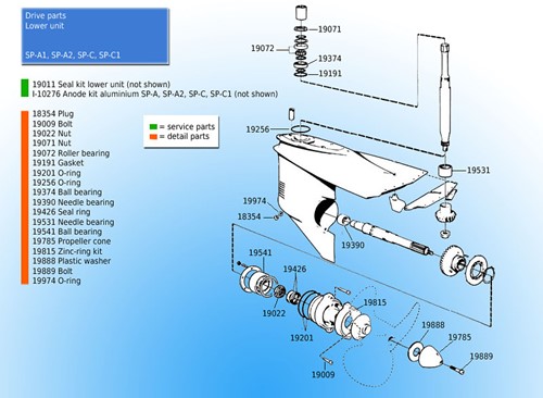 Moer onderste eenheid voor Volvo Penta 969073