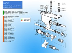 Écrou unité inférieure pour Volvo Penta 969071