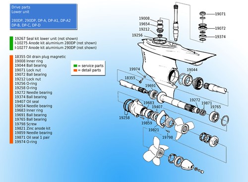 Vis unité inférieure pour Volvo Penta 966808