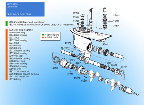 Vis unité inférieure pour Volvo Penta 966808