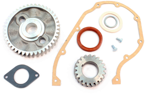 Timing belts and timing gear